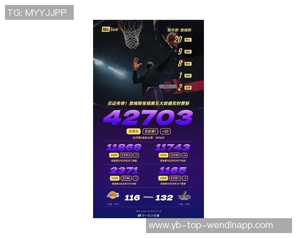 詹姆斯回顾20年职业生涯首战数据展现传奇之路与不变的激情 詹姆斯回顾20年职业生涯首战数据展现传奇之路与不变的激情