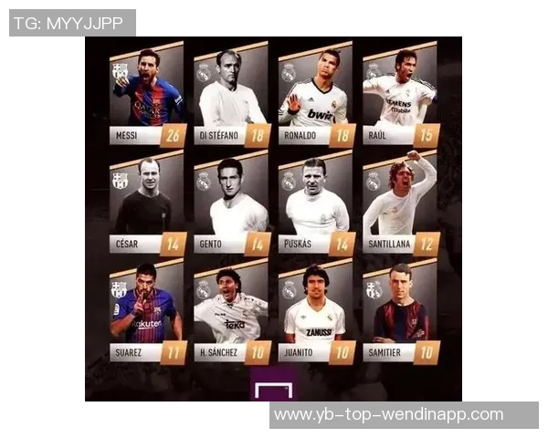 C罗在国家队历史射手榜上领先梅西28球创下新纪录